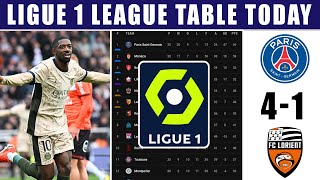 FRANCE LIGUE 1 TABLE UPDATED TODAY | LIGUE 1 TABLE AND STANDINGS 2023/24