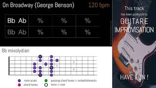On Broadway (george Benson) : Backing Track