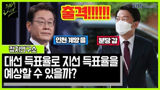 [주진우 라이브] 이재명 계양을·안철수 분당갑 6.1 보궐선거 동시 출격 - 박시영 정치평론가, 김봉신 메타보이스 대표｜KBS 220506 방송