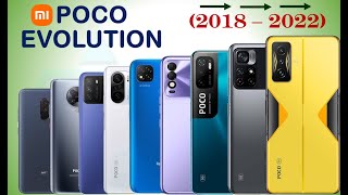 Poco evolution | xiaomi poco evolution 2018-2022