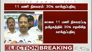 தமிழகத்தில் 11 மணி வரை 30.62 சதவிகித வாக்குகள் பதிவு ! #Election 2019