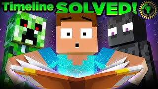 Game Theory: The COMPLETE Lore Of Minecraft