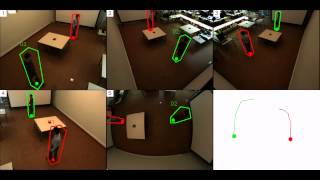Multi-Camera tracking of a challenging sequence based on Occupancy Maps
