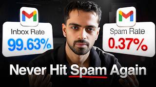How I Fix 1M+ Emails Going to Spam FAST (Full Tutorial 2026)