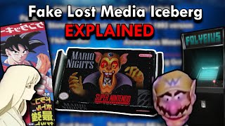 The Fake Lost Media Iceberg Explained
