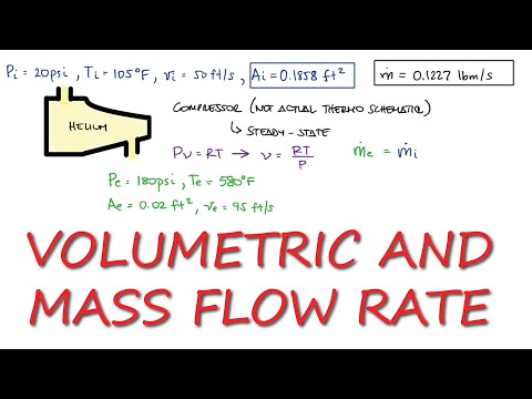 How do you calculate mass flow on a compressor?