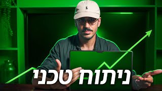 איך לקרוא גרפים כמו מקצוענים : נרות יפנים | ניתוח טכני למתחילים