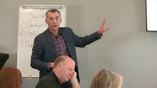 Eric Feinendegen - Coffee \u0026 Coaching Highlights - March 19th 2024