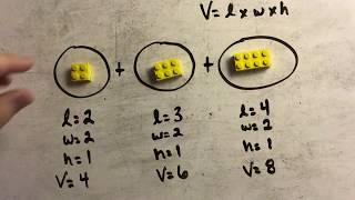 Combined Volume of Composite Figures