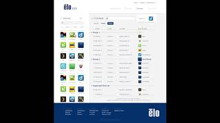 EloView How-To | Adding Content to Devices