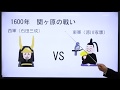 授業「江戸幕府の成立と対外関係Ⅰ～江戸幕府の成立と統制～」｜社会｜中２｜群馬県