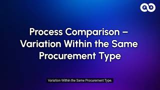 How do procurement processes really run inside Oracle E-Business Suite?