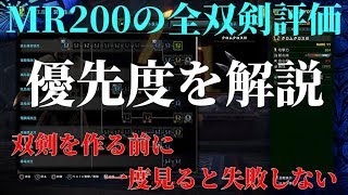 MR200が解説！この双剣は強いのか？作るべきなのか？失敗する前に見よう！モンスターハンターワールド【MHW】