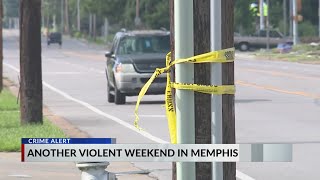 4 killed in weekend shootings across Memphis