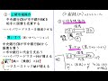 【経済学の教科書】第48回「通貨量のコントロール：通貨市場の分析（４）」