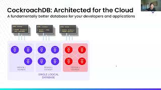 Running Stateful at Scale: Scalable SQL Databases on Kubernetes | CockroachDB Webinar