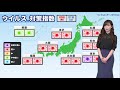 お天気キャスター解説 あす3月20日 金 の天気