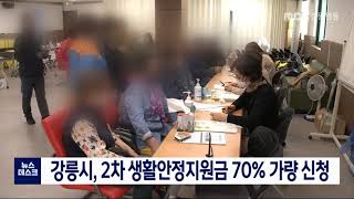 [단신]강릉시, 2차 생활안정지원금 70% 가량 신청/210121