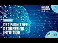 Learn Machine Learning | Decision Tree Regression Intuition
