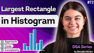 Largest Rectangle in Histogram | Best Solution & Code