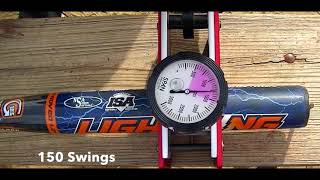 Senior Softball Bat Reviews (Dudley 2 0 13" Compression Testing)