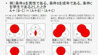 基本情報技術者試験ワンポイント講座「ド・モルガンの公式って何？」