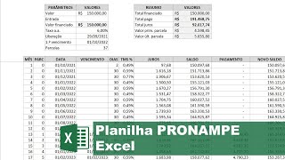 Planilha PRONAMPE Excel