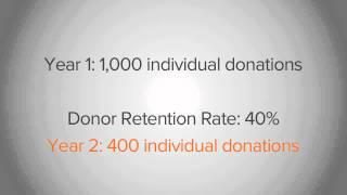 A Guide to Donor Retention - Bloomerang