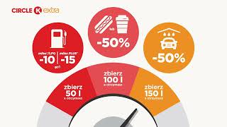 Circle K EXTRA | Tu dostajesz najwięcej