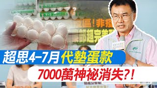 【每日必看】超思4-7月代墊蛋款 7000萬神祕消失｜巴西蛋真有禽流感? 食藥署回函洪孟楷:來源未申報  20230908