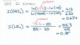CH06 04 HDI calculation example