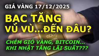 CHÉM GIÓ VÀNG BẠC BITCOIN đoán mò xu hướng CHIA SẺ TÍN HIỆU QUAN SÁT THỊ TRƯỜNG