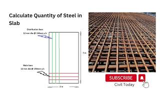 Calculate Quantity of Steel in Slab | material Construction