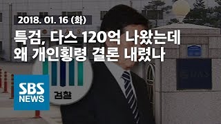 특검, 다스 120억 나왔는데..왜 개인횡령 결론 내렸나 / SBS / 자막뉴스