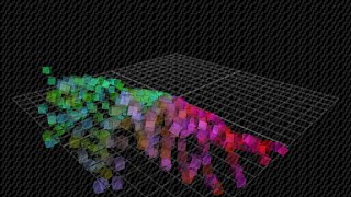 Wrap Vector3 unit length - threejs demo