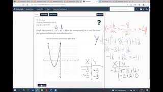 DELTA MATH: Graphing Quadratics