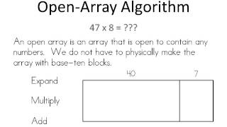 Open Array Algorithm