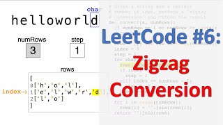 LeetCode 6: Zigzag Conversion