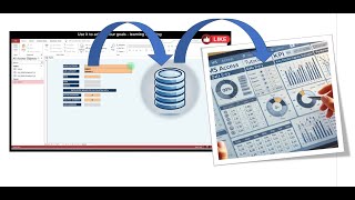 Creating a Database in MS Access - Part 1