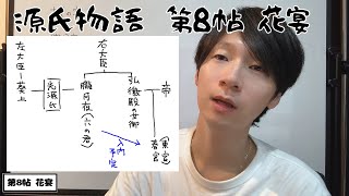 源氏物語(8)花宴【原文で読んでみよう】