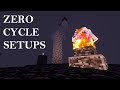 Zero Cycle Setups