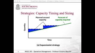 Chapter 4-  Part 7 Capacity Strategies