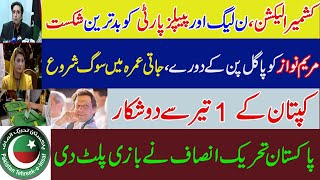 Big victory of PM Imran khan in Kashmir.Maryam Nawaz and Bilawal zardari lost Kashmir election badly