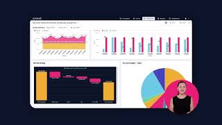 FP&A Dashboards (Datarails Academy: Visualization)