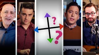 The Daily Wire Hosts Take the Political Compass Quiz!