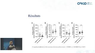 Journée ORKiD 2024_Actu CRMR SNI_Médecine Personnalisée dans la GEM: résultats à 1an de l’étude PMMN