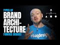 Brand Architecture Types & Examples (Famous Brands)