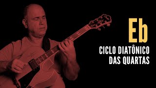 Ciclo diatônico das quartas em Eb | Nelson Faria