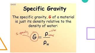 CTC 115 Specific Gravity Part 3