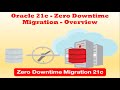 Oracle 21c | Zero Downtime Migration Process | Logical Migration Procedures - Oracle 21c ZDM!